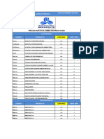 06-11-2023 Lista Reparts