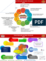 Propuesta Cartelera Plan Victoria Tricolor 2024
