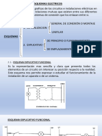 Clase06.a Esquemas Electricos