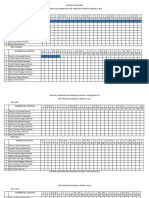 Control de Permisos de Docentes