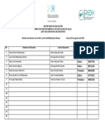 Asistencia Docente A Las Redes 2023