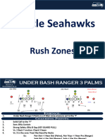 2017 Seattle Seahawks Rush Zones