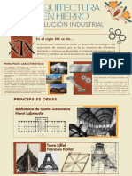 La Revolución Industrial