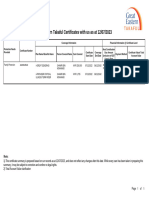 Certificate Summary