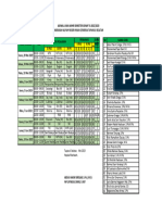 ROSTER UAS X XI