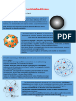 Modelos Atomicos1
