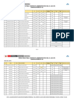 Cuadro Final Convocatoria 04 - Dl276