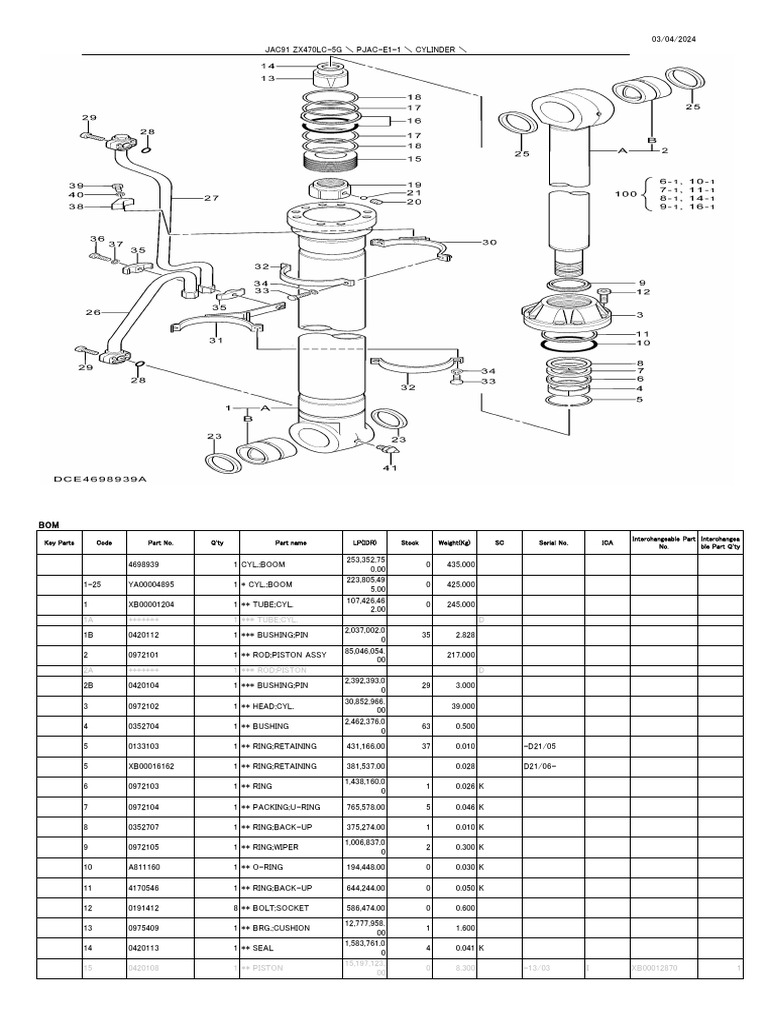 Hitachi ZX470 Cylinder Parts List | PDF | Mechanical Engineering