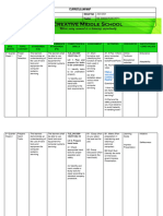 Q3-Q4_CurMap_Grade7_TLE