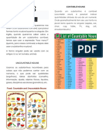 Resumo - Inglês (2°bimestre)