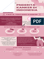 Pnderita Kanker Di Indonesia 20240422 081854 0000