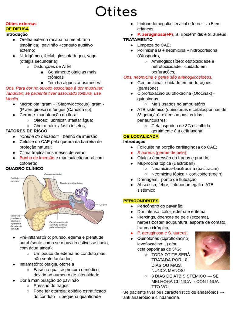 Tipos e Tratamentos de Otite | PDF | Especialidades médicas | Doenças e ...
