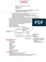 Compendio de Microbiologia