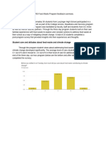 cars food waste program feedback summary