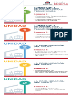 Acad700 s5 Roadmap