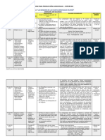 Guion de Audiovisual - Modelo - Prof. Orlis