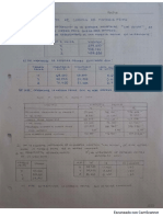 Practica Presupuesto - Naydelin Benahia Limachi Condori