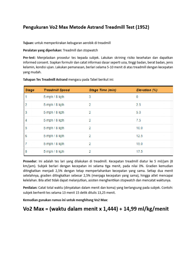 Pengukuran Vo2 Max Metode Astrand Treadmill Test PDF