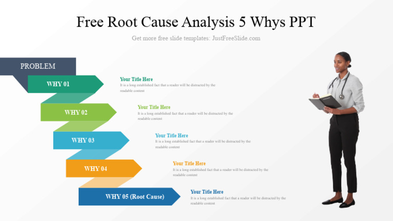 Free 5 Whys Analysis Templates | PDF