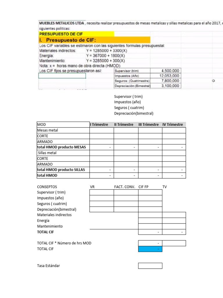 Presupuesto y Costos de Producción 2023 | PDF