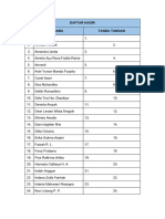 Daftar Hadir Urut