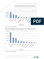 Yarra Council - Draft Business & Industrial Land Strategy. Background Report Part 3