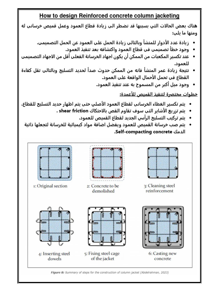 Strengthening of RC Column | PDF