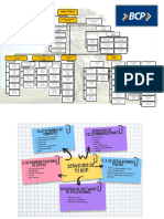 Servicio de Ti BCP1