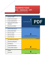 Kelompok Tugas Diskusi Makalah PPT Msi