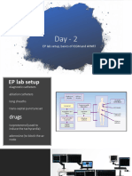 Basics of Ep and Avnrt