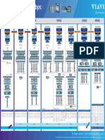 25G to 400G_ The Lower Layers Poster.PDF