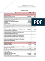 Analisis Financieros