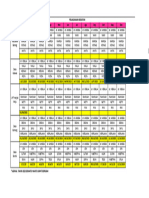 Jadwal Posyandu Lansia 2023