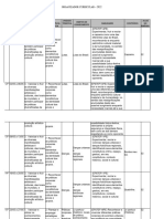 Organizador Curricular - II Bimestre - 2022