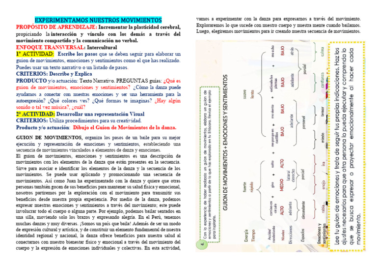 Guion de Movimientos en Danza | PDF | Bailes | Las emociones