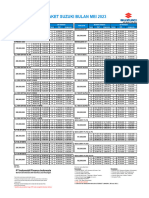 Paket Suzuki Reguler Mei 2023 Wil 3 Kombi 2+3