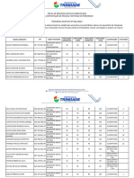 Processo Seletivo #001/2024: Edital de Processo Seletivo Simplificado para Contratação de Pessoal Por Prazo Determinado