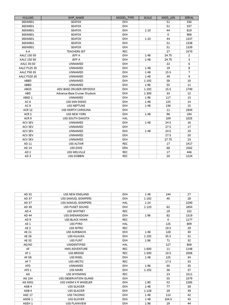 Kohler Engine List Of Models Names
