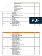 PETRONASFullProductList LastUpdatedon08May2023