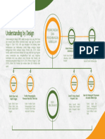 PPK-T4-7-Koneksi Antar Materi-ErniErawati