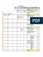 Cascading RPJMD 2021-2026