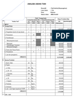 Analisa Usaha Tani Kalitengah 2021