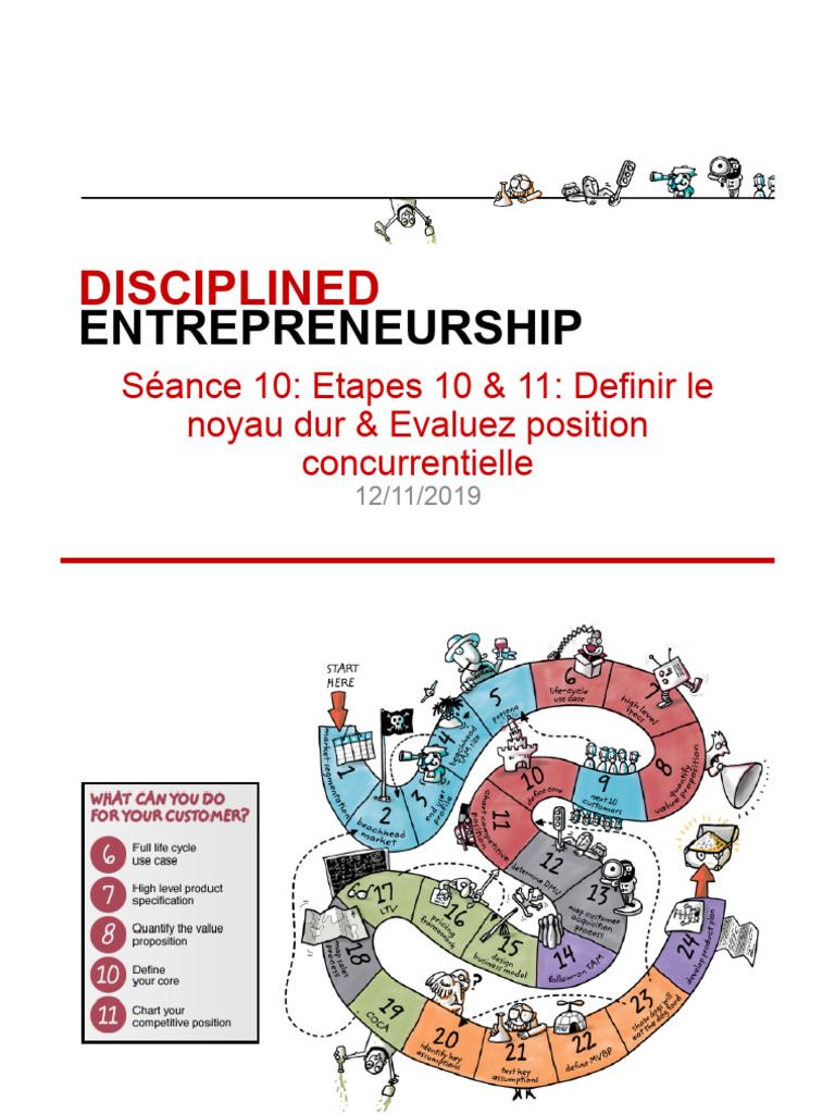 Évaluer la Position Concurrentielle | PDF | Affaires