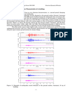 04.fourier Analysis