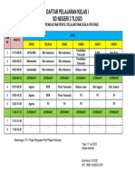 JADWAL PELAJARAN KELAS 1 KURIKULUM MERDEKA Siap Print