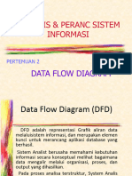 Pertemuan 2