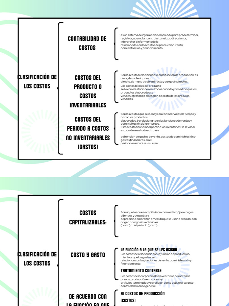 Clasificación de Costos y Gastos | PDF | Costo | Economias