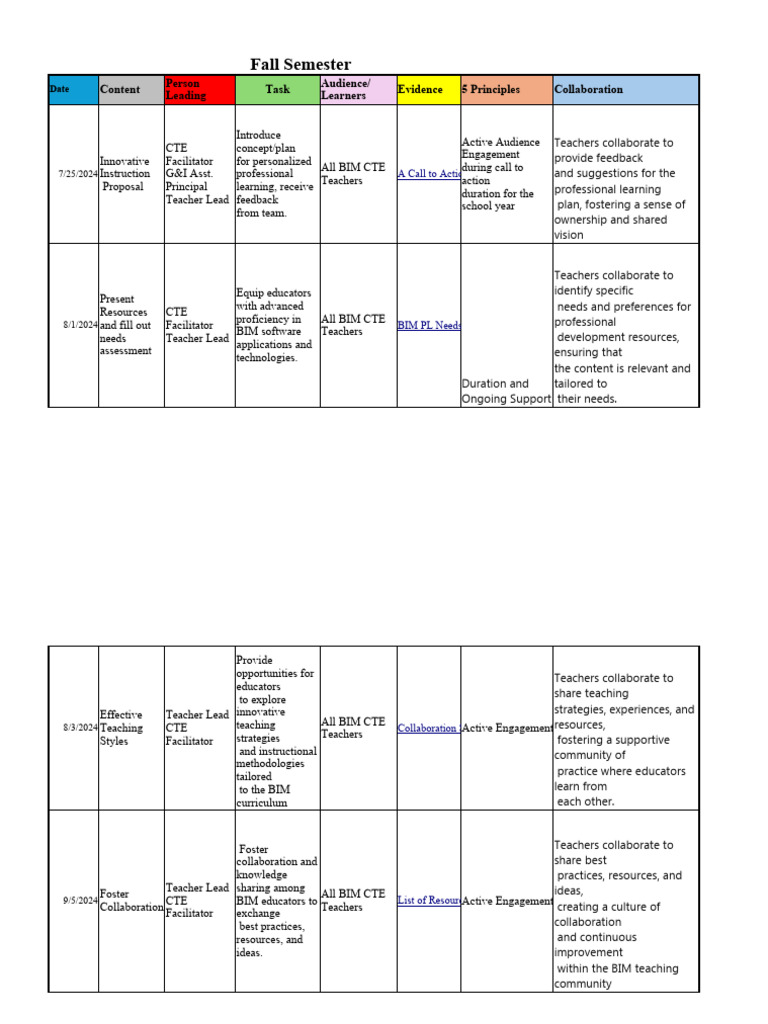 Pl Format Assignment