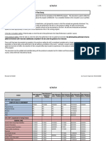 Duong Nursing Skills Checklist