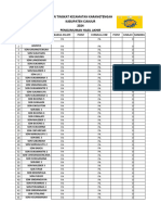 ATLETIK - HASIL - AKHIR